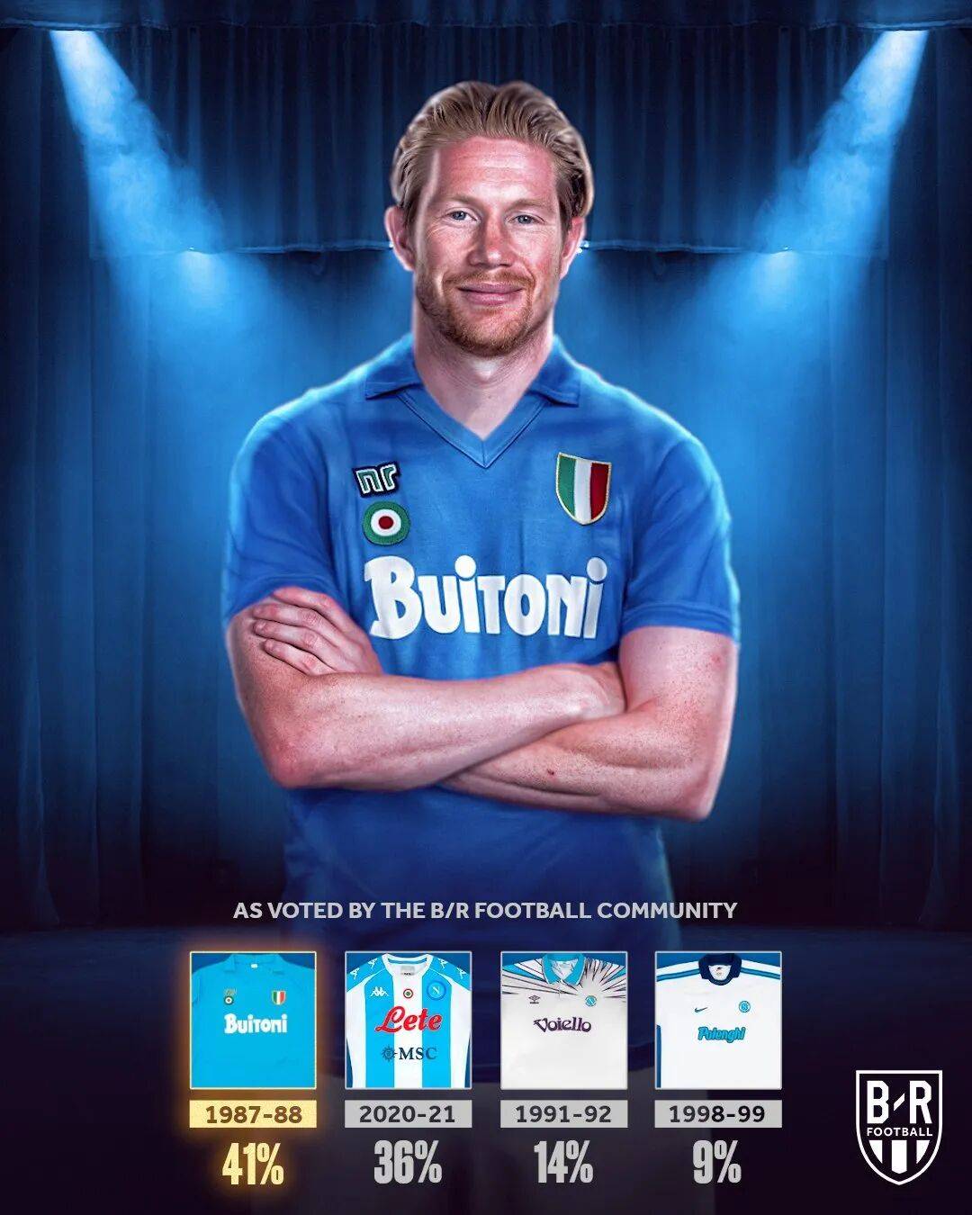 切尔西强势阿根廷，穆勒爆发神勇