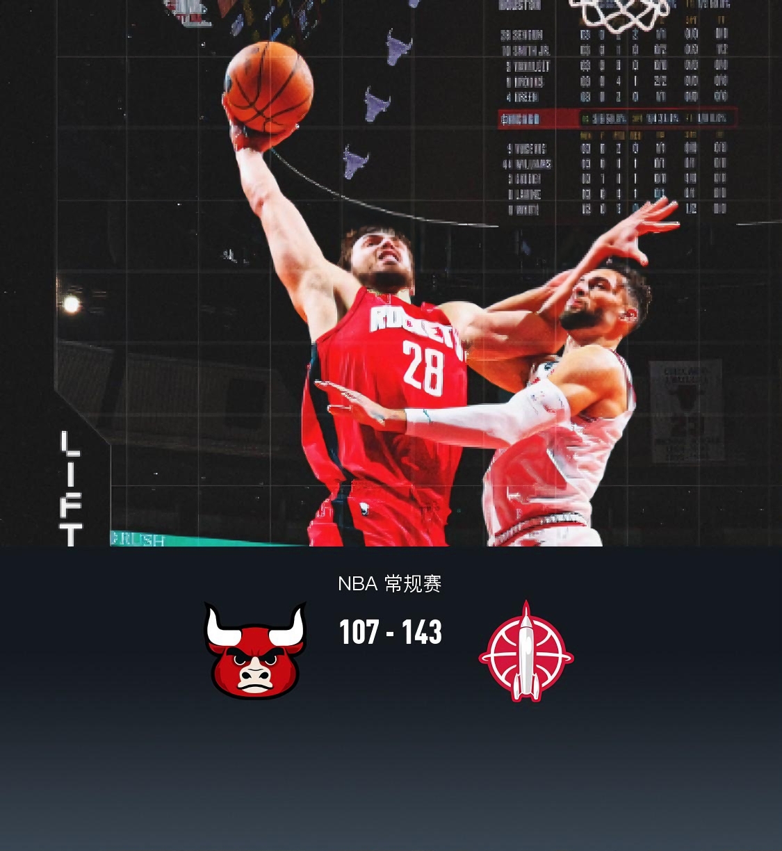 包含火箭力克雄鹿，艾顿打破历史纪录的词条